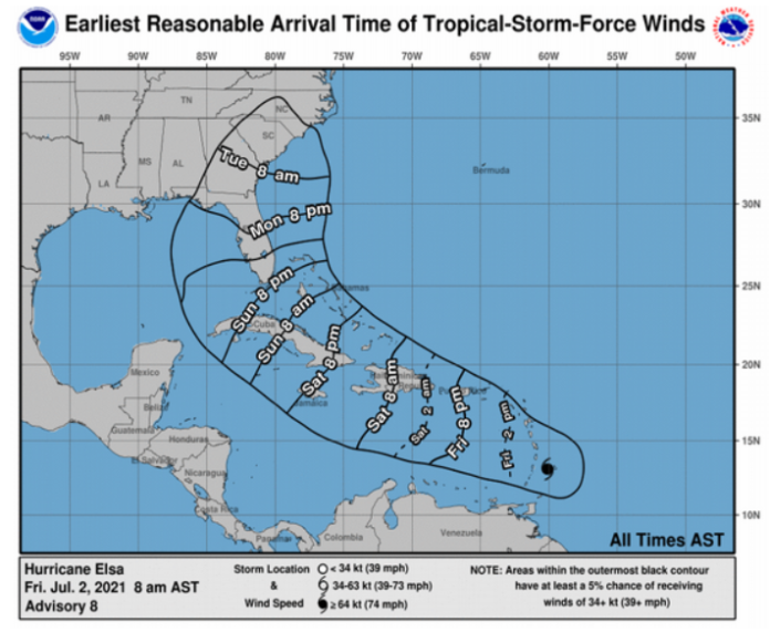 Authorities alert all Dominican provinces because of hurricane Elsa - Dominican News